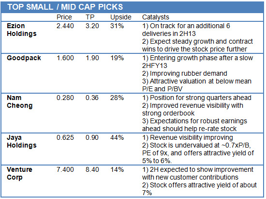 DBS_Picks8.13