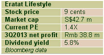 2013Nov12stktable