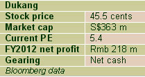 2013May15-stock-table