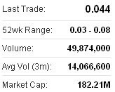 hankore_metrics_oct11