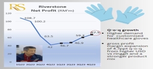 RIVERSTONE: While peers continue to bleed, it makes lots of profit -- & pays dividends