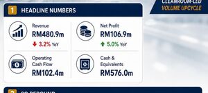 RIVERSTONE: Cleanroom Is the Star as Demand Runs Ahead of Capacity