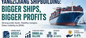 YANGZIJIANG: Stock's moving — Is a US$3.9 Billion Order Haul Coming?