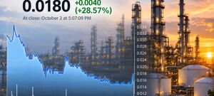 HIAP SENG Surged 29% on Friday. Why The Excitement? Chandra Asri