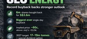 GEO ENERGY: Backs Bullish Profit Guidance With Record Buyback—At A Higher Price