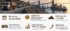 GEO ENERGY: Road Is Open — And Payoff Has Begun. Will Share Price Follow?