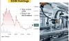 images/stories/ISDN/chart_auto8.25.jpg