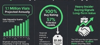 images/stories/Misc2026/ultragreen_graphic7.26.jpg