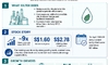 images/stories/Misc2026/Oiltek_graphic7.26.jpg