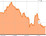 images/stories/hankore/HK_chart6.14.jpg