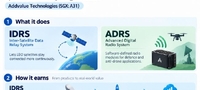 images/stories/Misc2026/Addvalue_graphic9.26.jpg