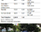 images/stories/ComfortDelgro/CDG_sotp_9.22.png