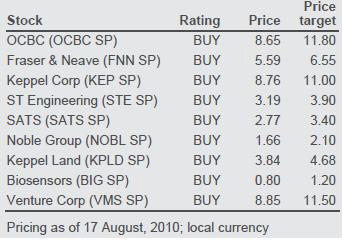 nomura_aug10