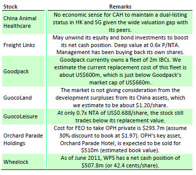 kimeng_private_oct11_reasons