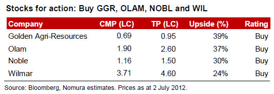 nomura_july12