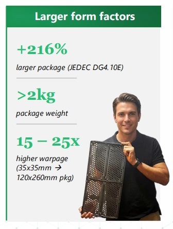formfactor8.26