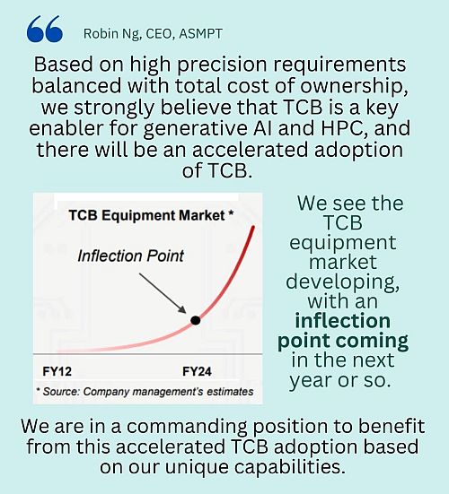 TCB RobinNg7.23