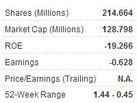 radford_metrics