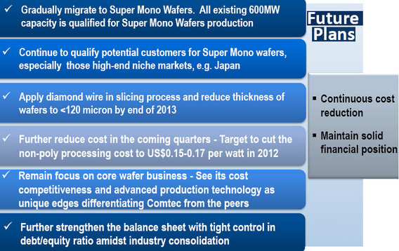 comtec_plans