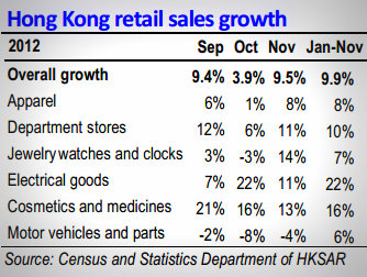 retail_bocom2