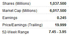 chp_metrics