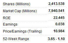 singamas_metrics