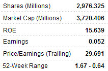 sr_metrics