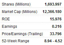 trinity_metrics