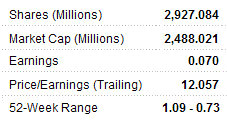 wwtt_metrics