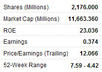 xtep_metrics