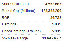 airchina_metrics2