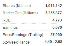 chukong_metrics