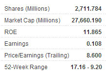 coscopacific_metrics