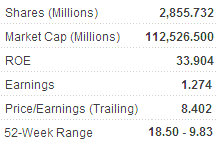 dongfeng_metrics