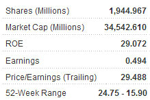 goldeneagle_metrics