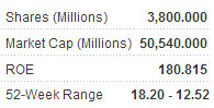 mgm_metrics