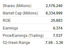 xtep_metrics4