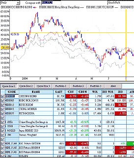 abc_charts