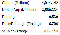 chukong_metrics