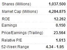 qinfa_metrics5