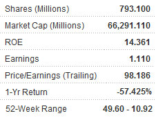 byd_metrics4