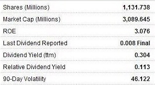 comtec_stats