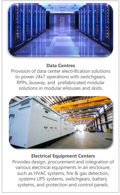 Electrification 10.25