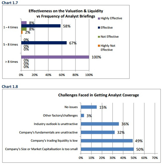 FPRsurvey10.15a