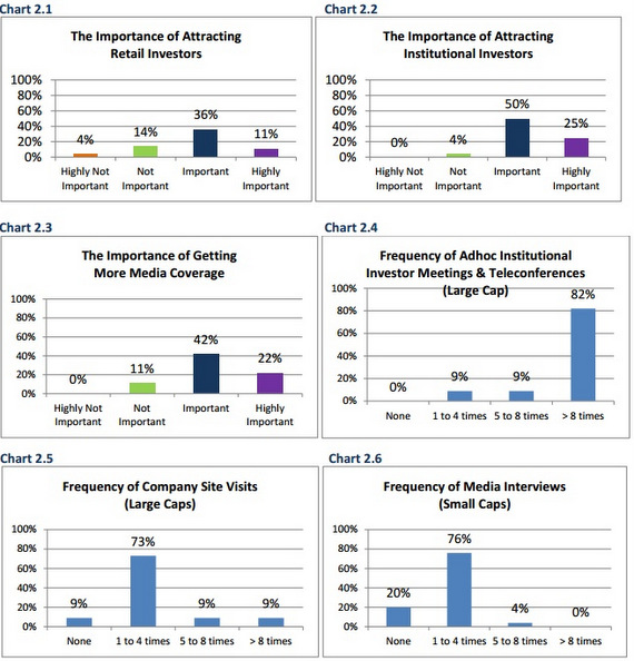 FPRsurvey10.15b