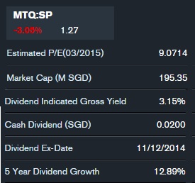 MTQ_stktable_31.10.14