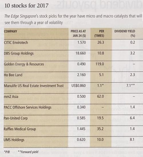 Edgepicks2.17