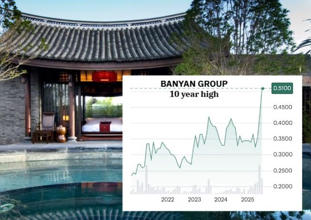 Banyan high7.25