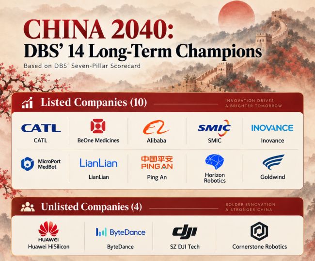 China2040 9.26
