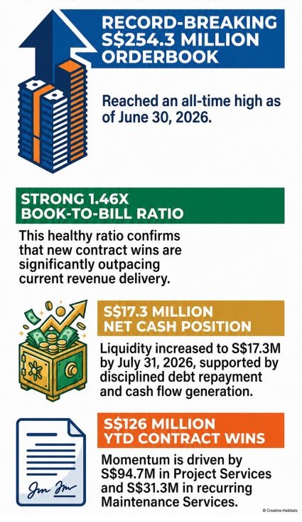 infographic8.26